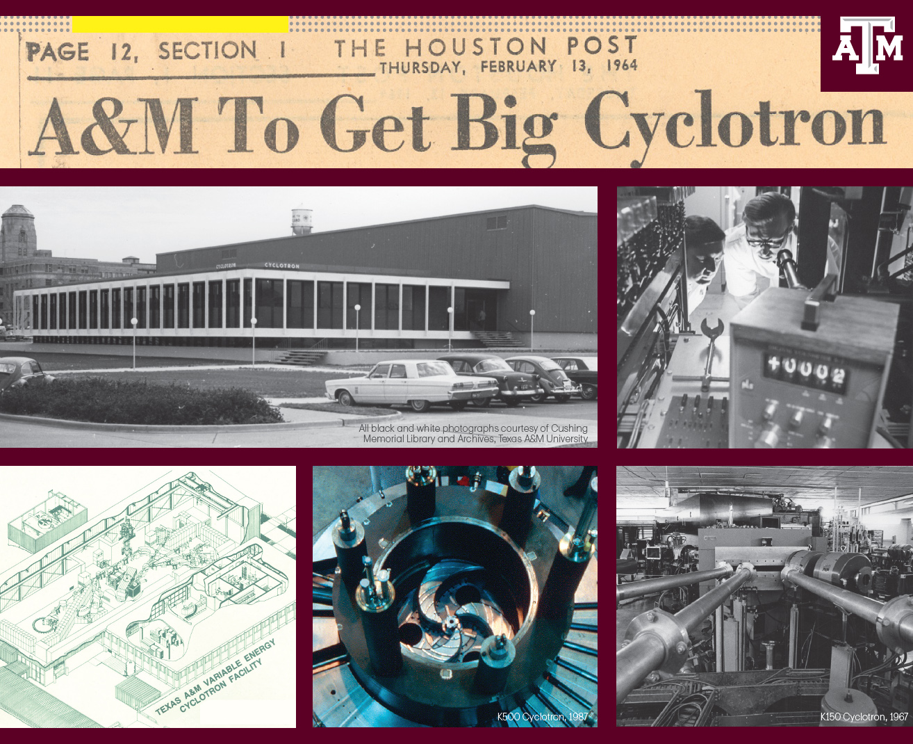 Composite image featuring a 1964 headline from the Houston Post that reads "A&M To Get Big Cyclotron" along with historic photographs of the Cyclotron Institute, the K150 and K500 cyclotrons and a facility diagram