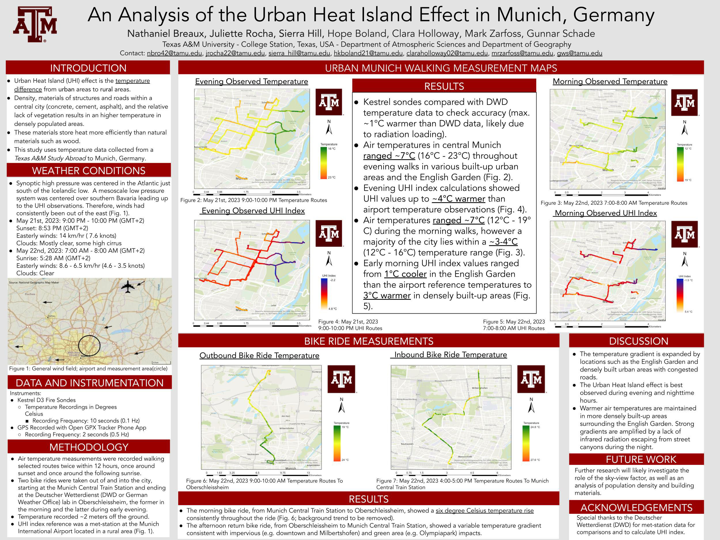 Texas A&M University meteorology students' award-winning poster on urban heat island research at the 23rd Annual Student Conference for the American Meteorology Society